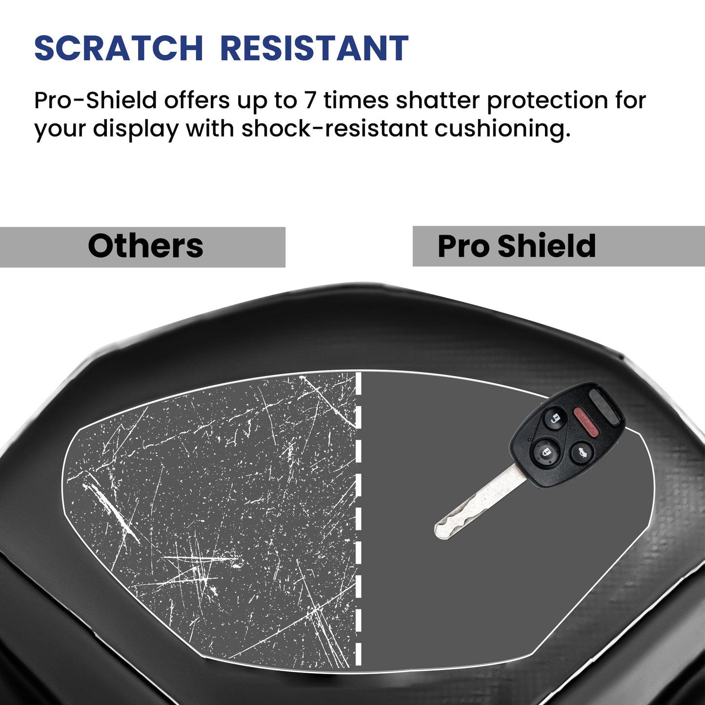 TVS New Jupiter 110 Screen Protector