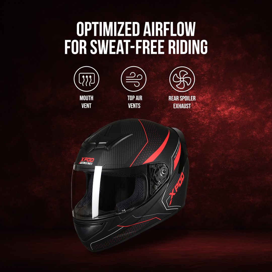  TVS XPOD Helmet - Stylish Full Face Protection